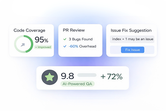 Code Review & QA Agents