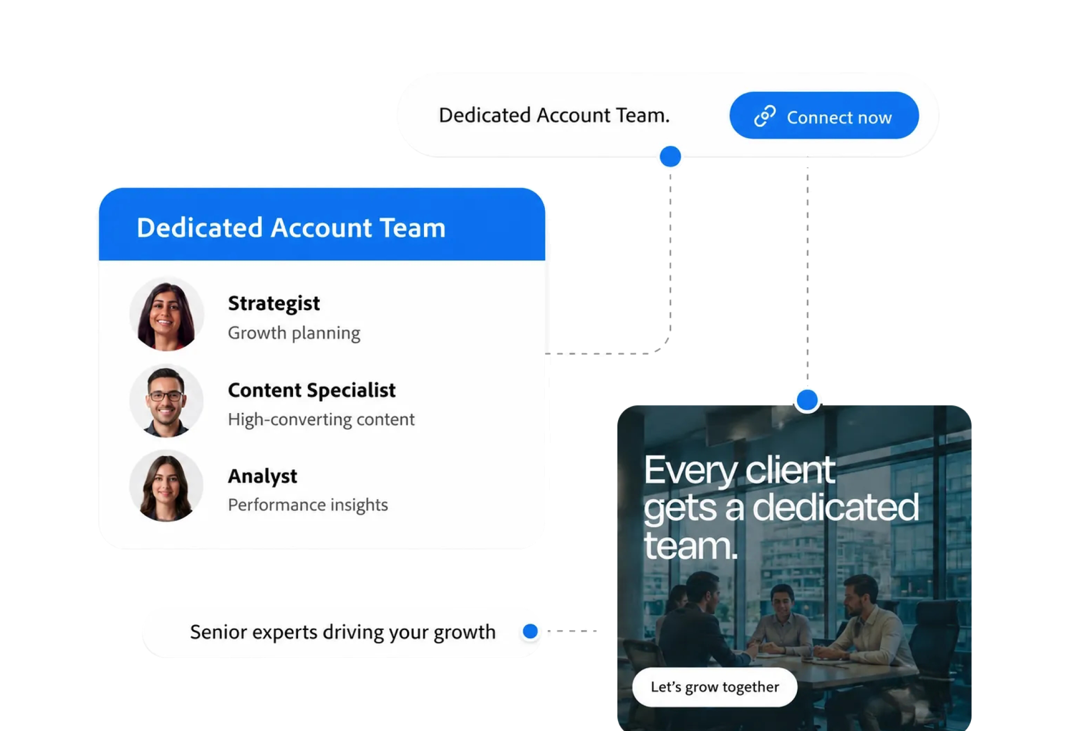 Dedicated Account Team