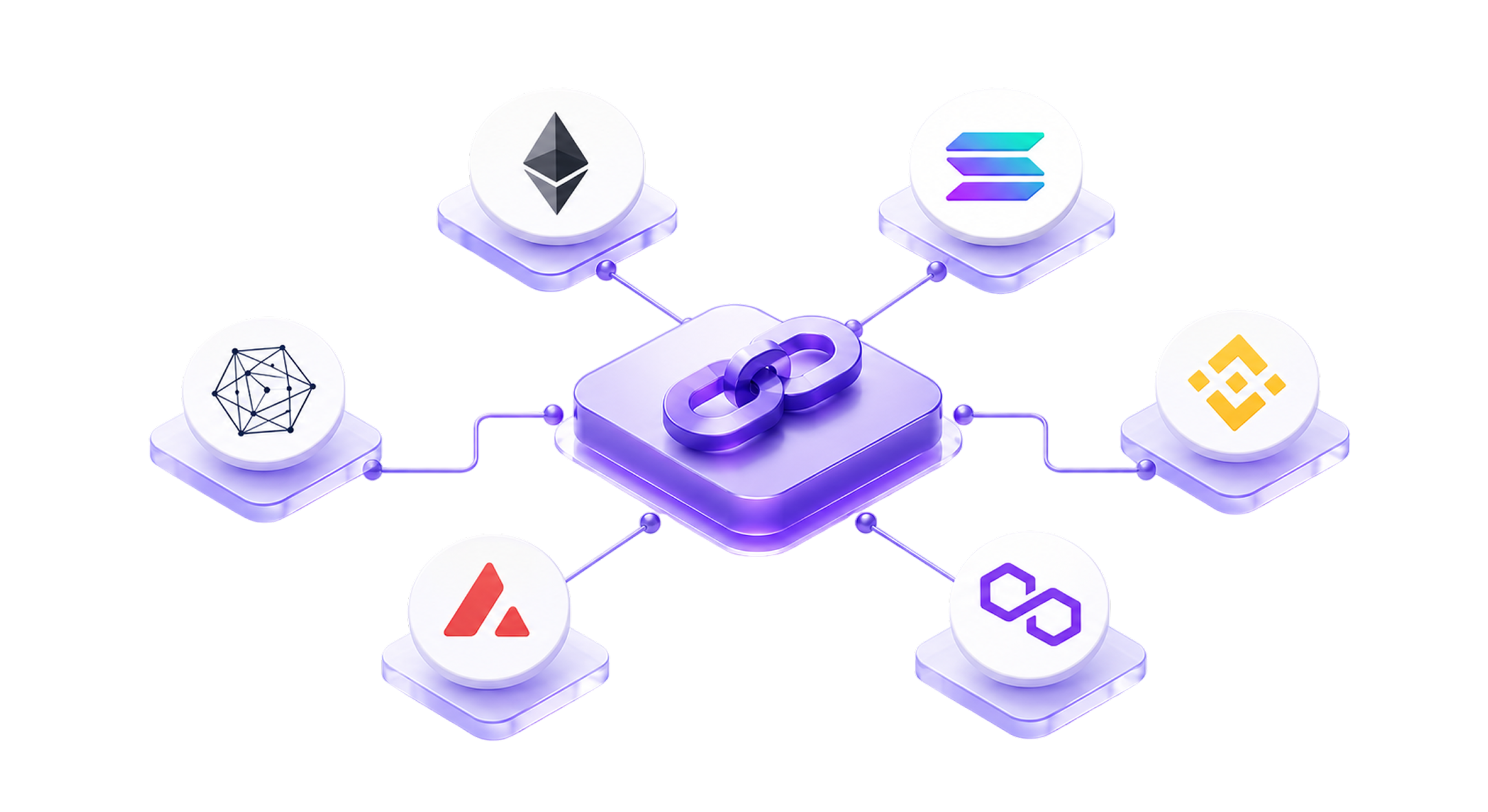 Multi-chain expertise
