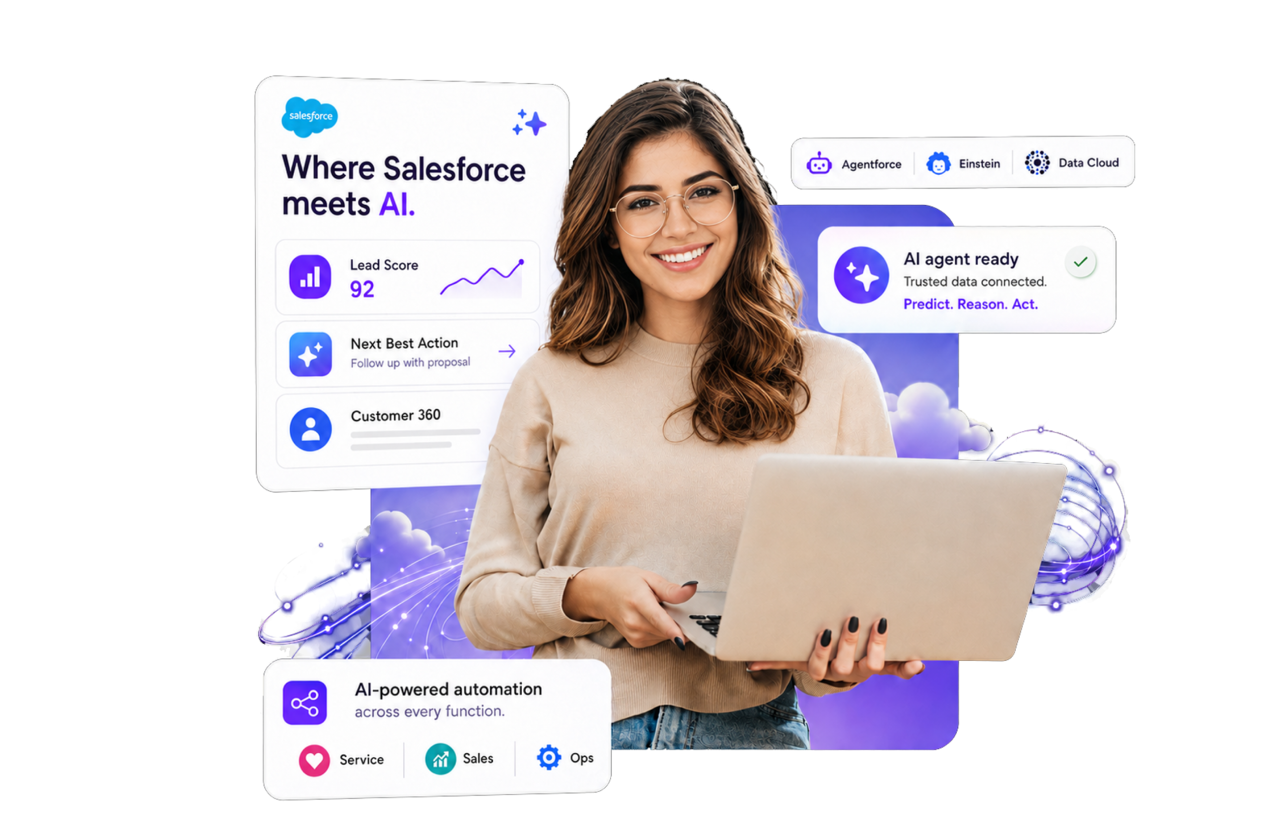 Where Salesforce meets AI
