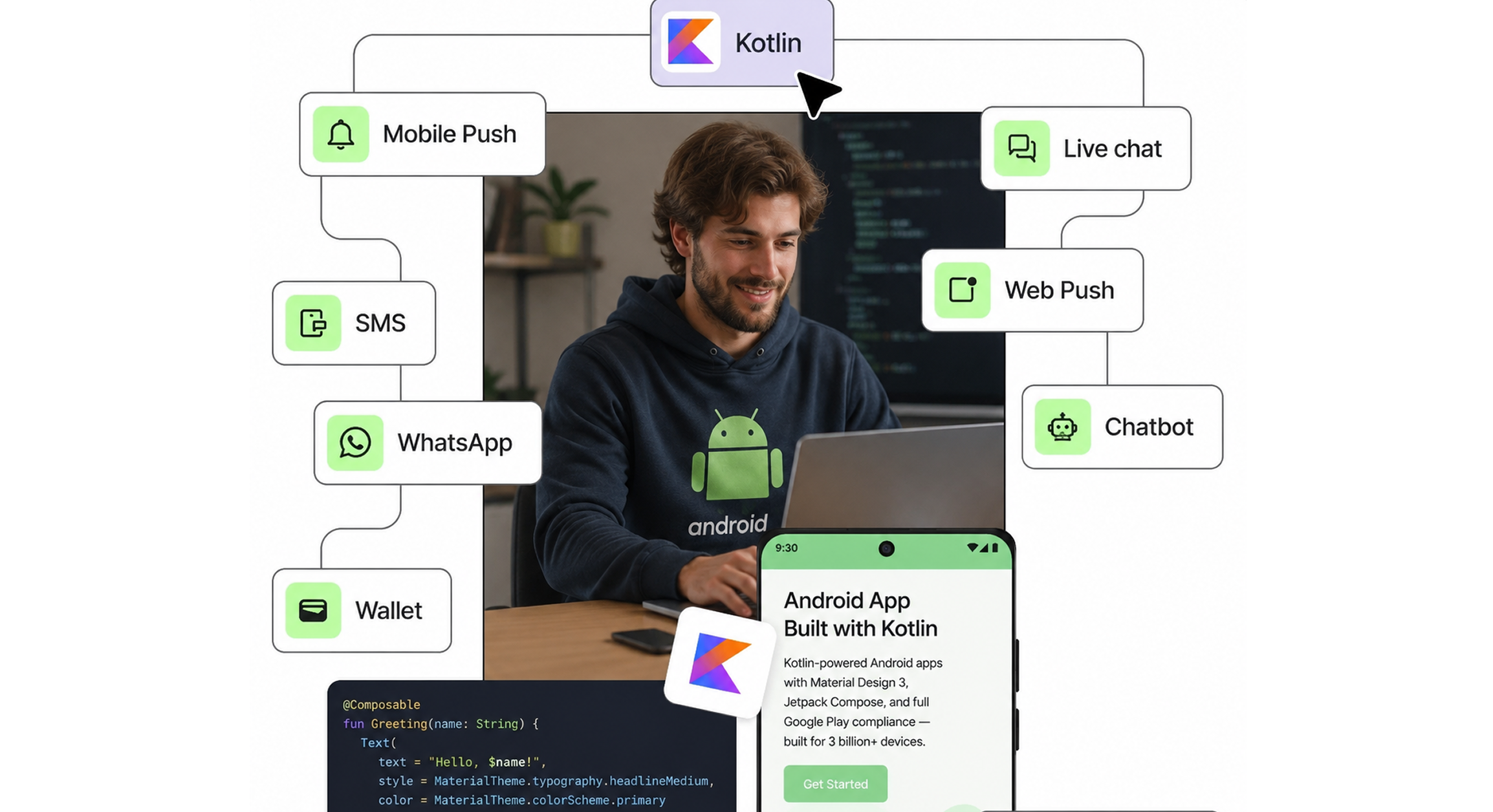 Android App Development