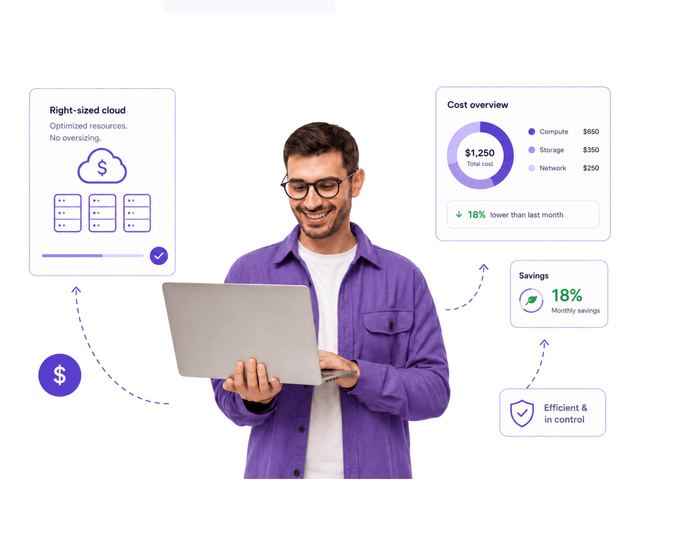 Cost-first architecture