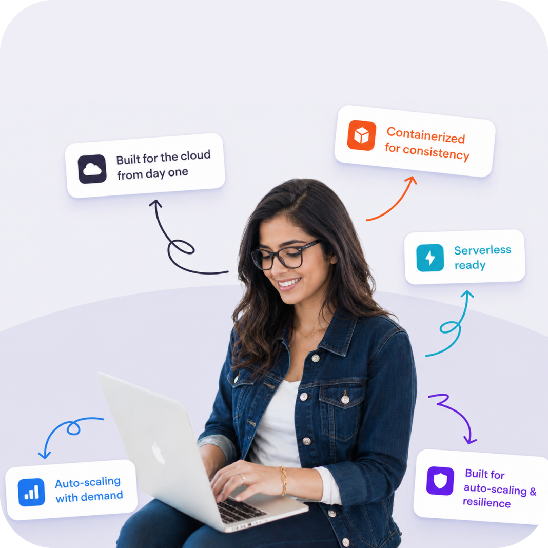 Cloud-Native App Development