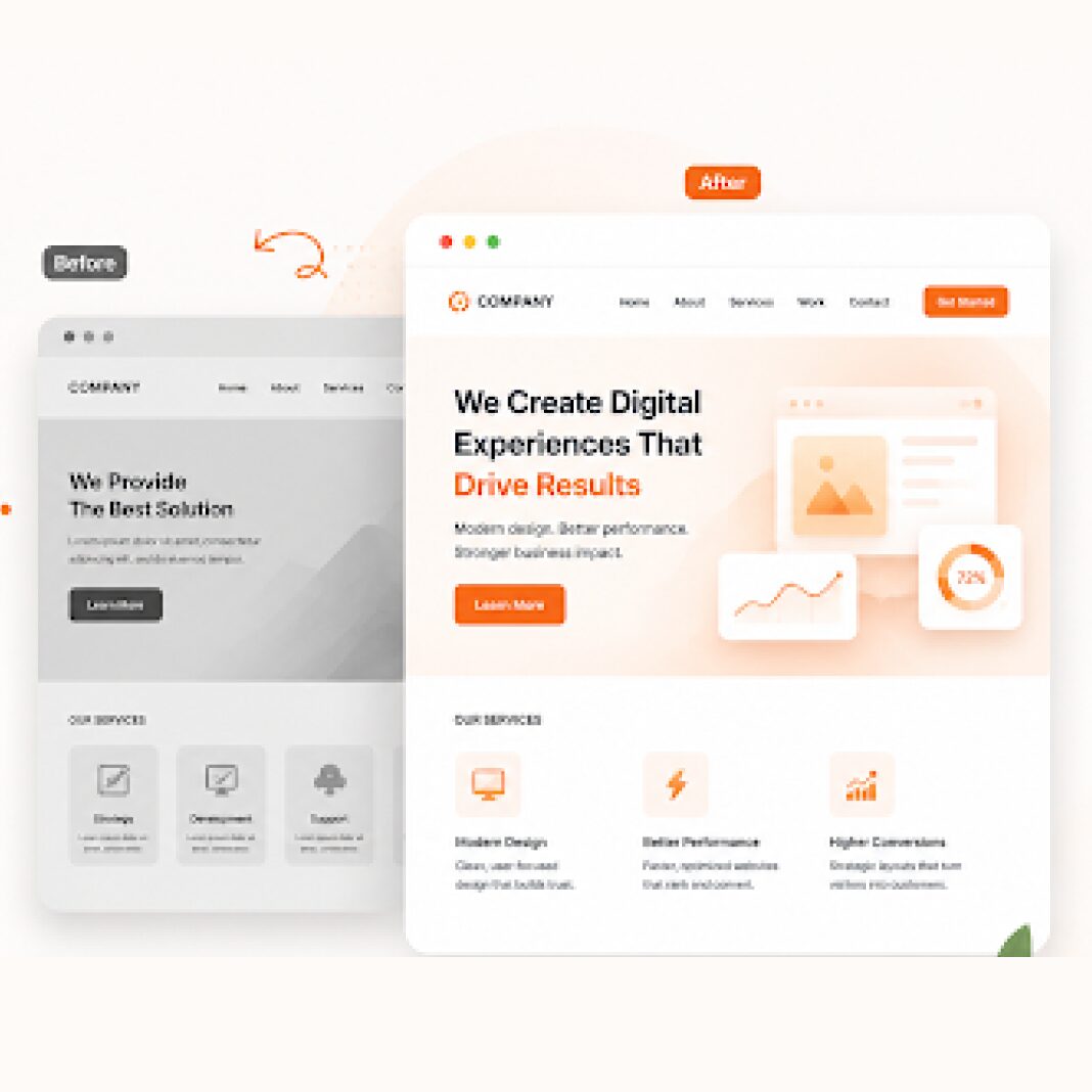 Website Redesign