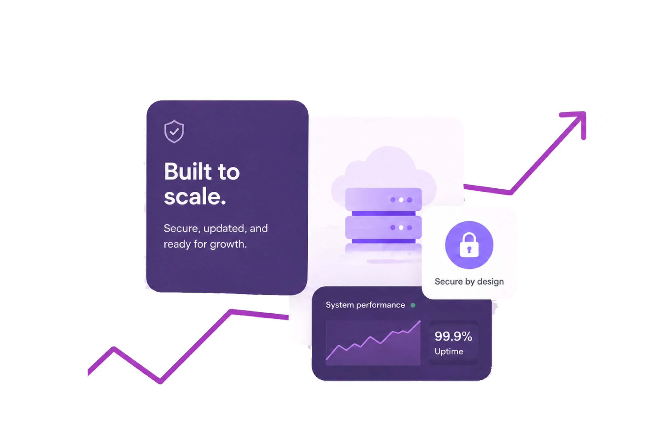 Secure & scalable