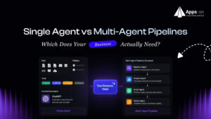 agentic AI for business