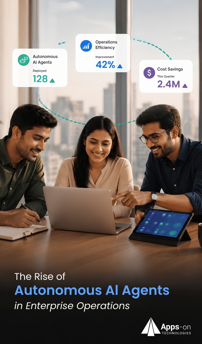 Team building ideas together with appify