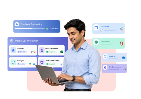 Internal Ops & HR Automation