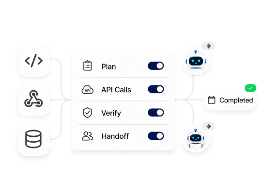 AI Agent & Workflow Orchestration