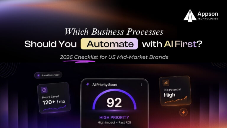 Which Business Processes Should You Automate with AI First? 2026 Checklist for US Mid-Market Brands