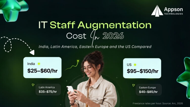 IT Staff Augmentation Cost in 2026: India, Latin America, Eastern Europe and the US Compared